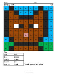 Learning Division- Cat 2nd Grade Math Facts