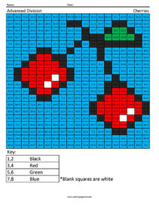 Practice Division- Cherries Grade Math Facts