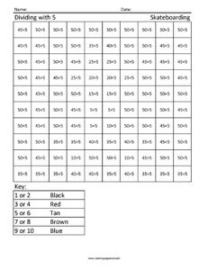 Learning Division- Skateboard Kid third grade math