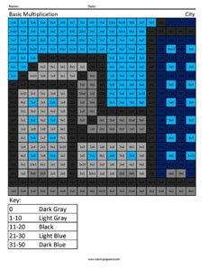 Practice Multiplication- City Grade Math Facts