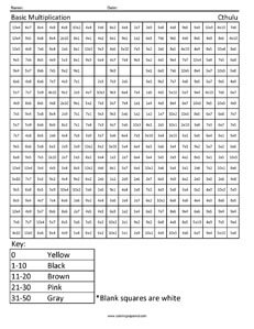 Practice Multiplication- Cthulu worksheet