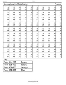 Regrouping with Multiplication- Pyramid 4th grade math computations