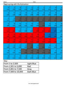 Regrouping with Multiplication- Helicopter 4th Grade Math Computations