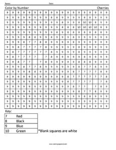 Cherries- Color by Number Kindergarten Worksheets coloring