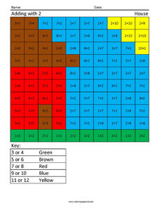 House- Adding with 2