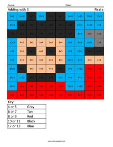 Pirate- Adding with 3