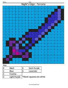 Terraria Night's Edge- Practice Subtraction coloring activity