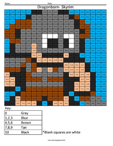 Skyrim Dragonborn- Practice Addition coloring activity
