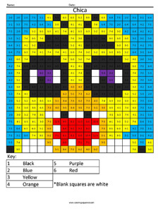 Chica- Practice Subtraction coloring activity Five Night's at Freddys