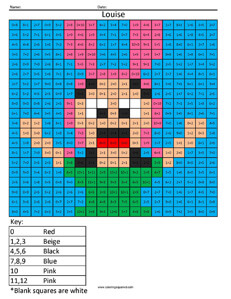 Louise- Bob's Burgers Subtraction Cartoon Coloring
