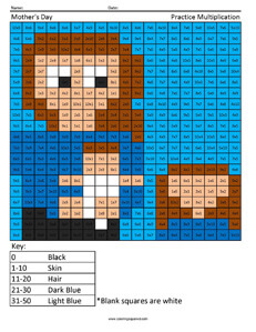 Mother's Day- Holiday Multiplication