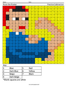 Labor Day Riveter- Holiday Subtraction