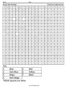 Labor Day Riveter- Holiday Subtraction math coloring 