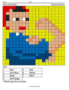 Labor Day Riveter- Holiday Division