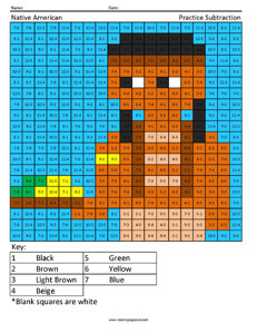 Native American Coloring Pages- Holiday Coloring Sheets