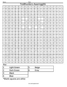 Aaarrrgghh- Trollhunters Subtraction Worksheet