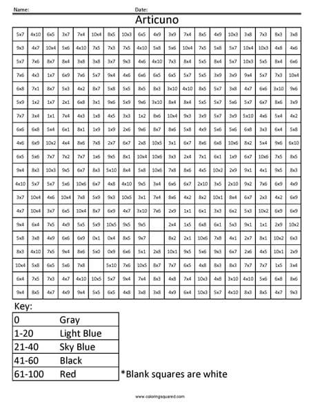 Articuno- Pokemon Multiplication worksheet