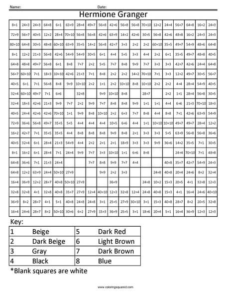 Hermione Granger Division worksheet