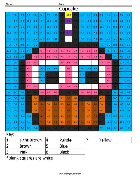FNAF Cupcake Subtraction coloring activity