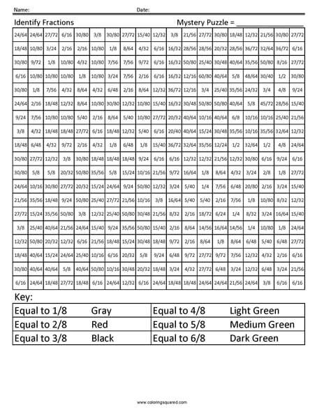 Mobs- Fraction Denominators worksheet