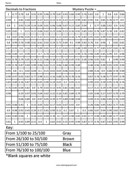 Skeleton Archer- Decimals to Fractions worksheet