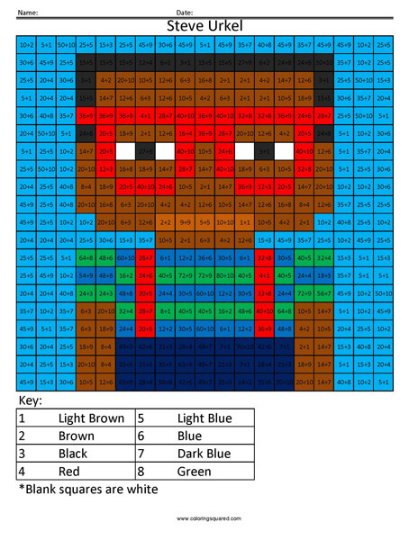 Steve Urkel Division