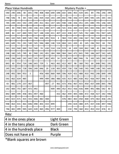 Maleficent- Place Value Hundreds worksheet