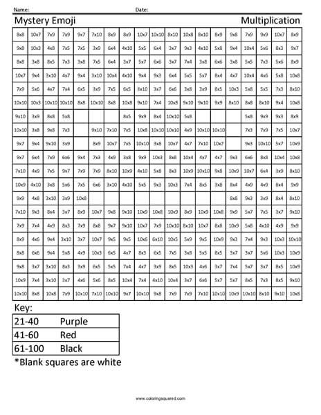 Square Emoji- Glasses Multiplication worksheet