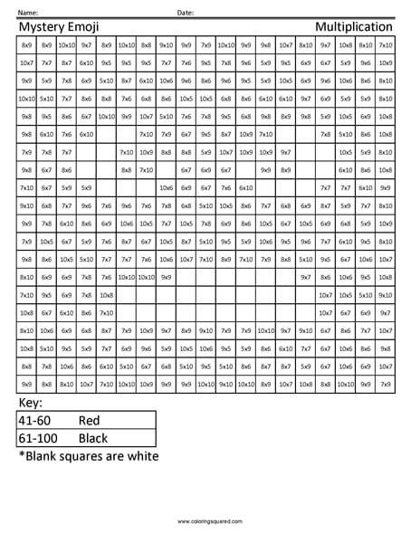 Square Emoji- Angry Multiplication worksheet