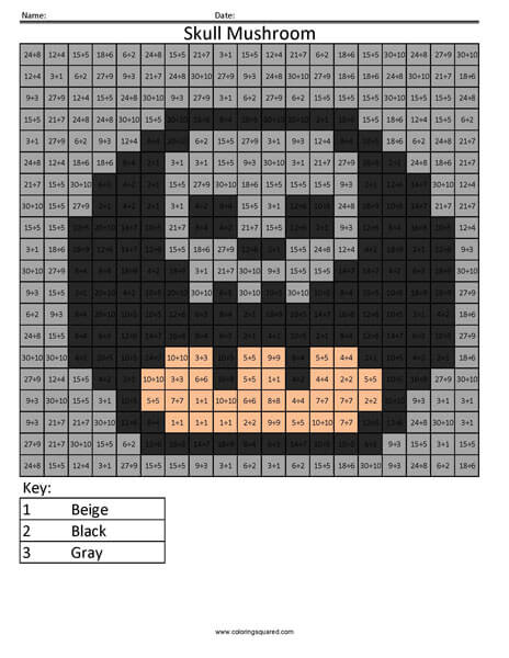 Halloween Skull Mushroom Division Coloring page