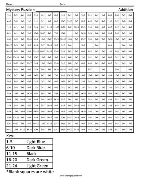 Alligator Coloring Page Addition animal coloring pages math practice worksheet