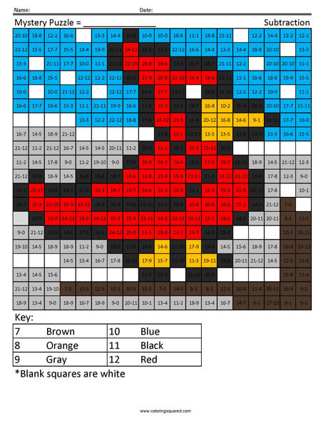 Cardinal Subtraction Coloring Page