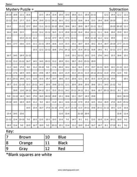 Cardinal Coloring Page Subtraction Worksheet Cardinal Coloring Page Subtraction animal coloring pages math practice worksheet