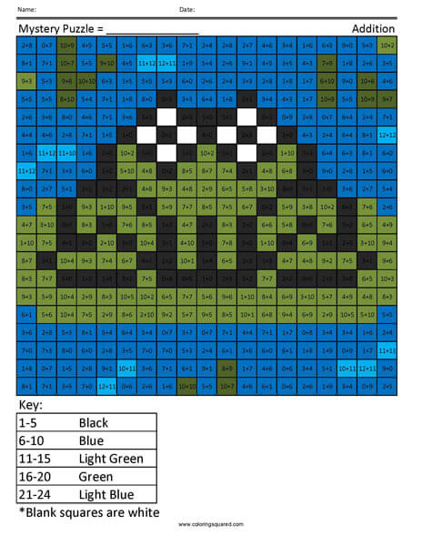Frog Addition Coloring Page