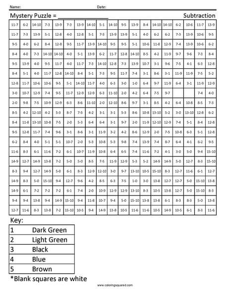 Velociraptor Animal Coloring Page Subtraction mystery puzzle math fact Worksheet