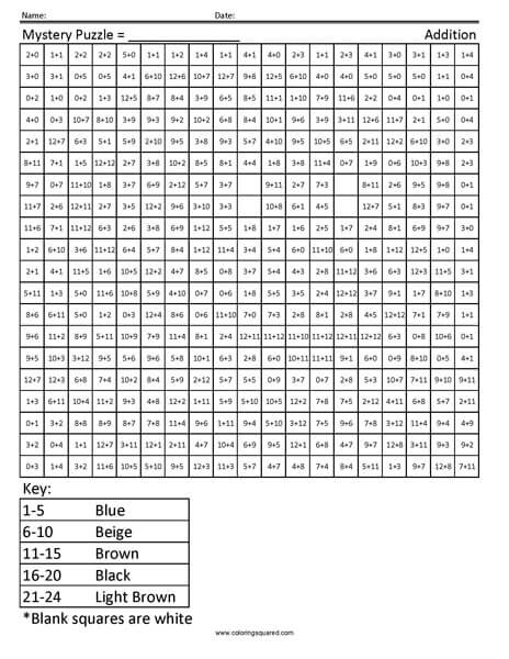 Chimpanzee Coloring Page Addition animal coloring pages math practice worksheet