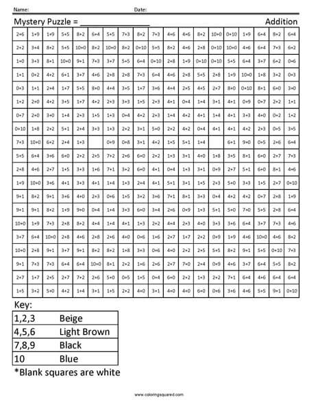 Chihuahua Coloring Page Addition Worksheet Chihuahua Coloring Page Addition animal coloring pages math practice worksheet