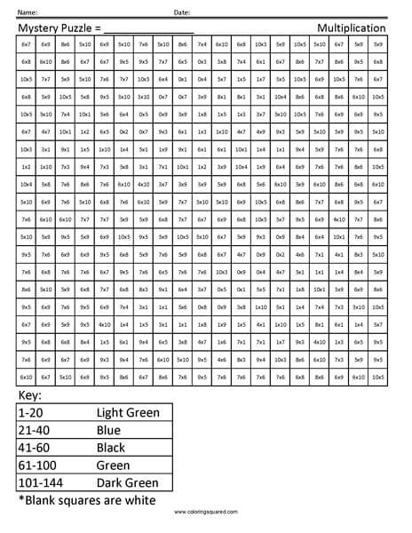 Pterodactyl Multiplication Coloring Page worksheet