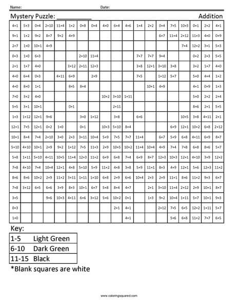 Panda Bear Addition coloring worksheet