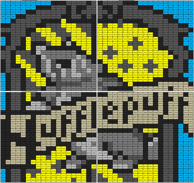 Hufflepuff Crest
