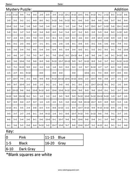 King Shark Addition Coloring worksheet