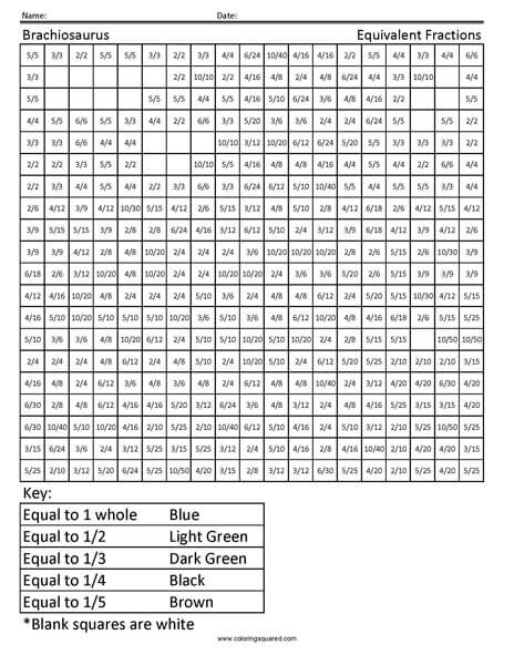 Brachiosaurus Fraction Coloring Page worksheet