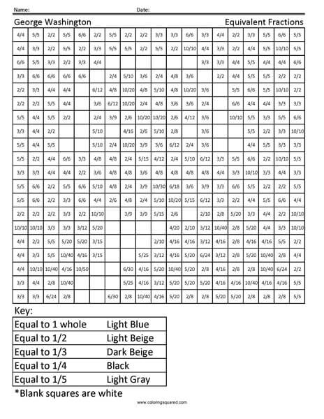 Washington Fraction Coloring Page worksheet