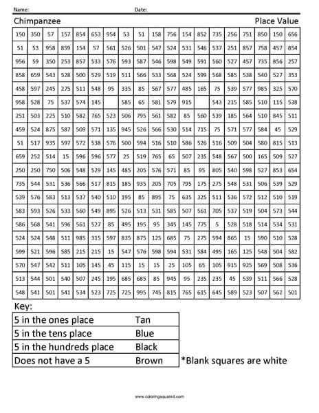 Chimpanzee Place Value Coloring worksheet