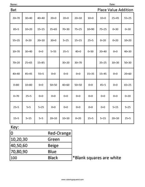 Leprechaun Place Value Coloring worksheet