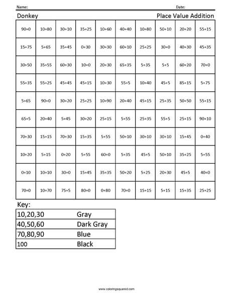 Donkey Place Value Coloring worksheet