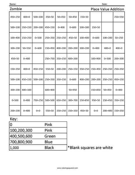 Zombie Place Value Coloring worksheet