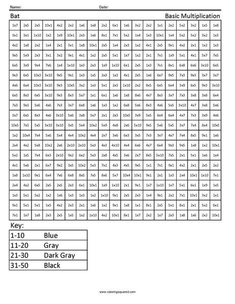 Bat Multiplication Coloring Page worksheet