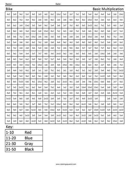 Bike Multiplication Coloring Page worksheet