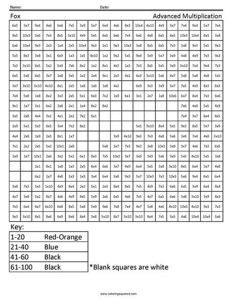Fox Multiplication Coloring Page worksheet